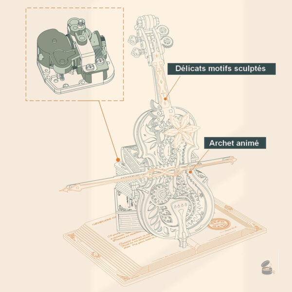 Boîte à musique personnalisable, style violoncelle